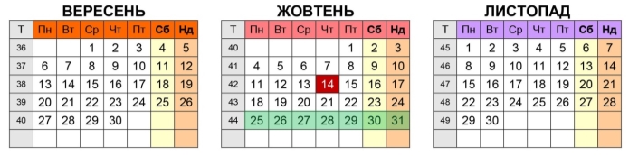 Коли будуть шкільні канікули в Україні в 2021-2022 році | Поради